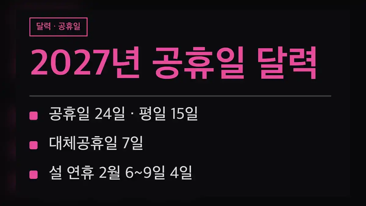 2027년 공휴일 전체 날짜표
