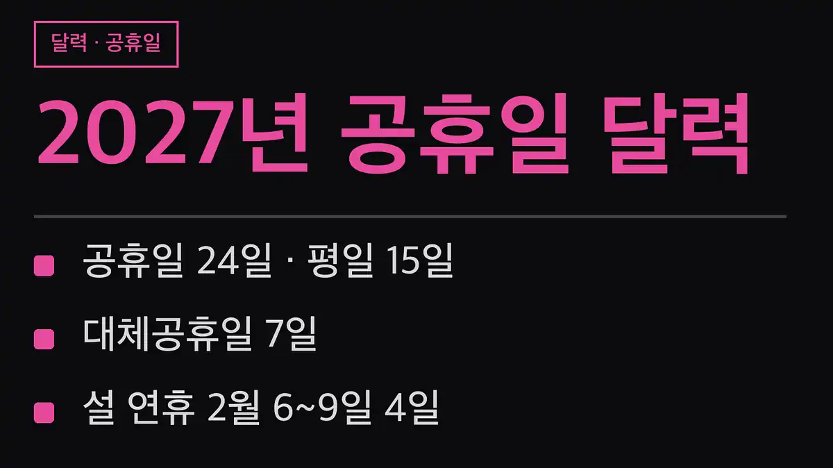 2027년 공휴일 전체 날짜표